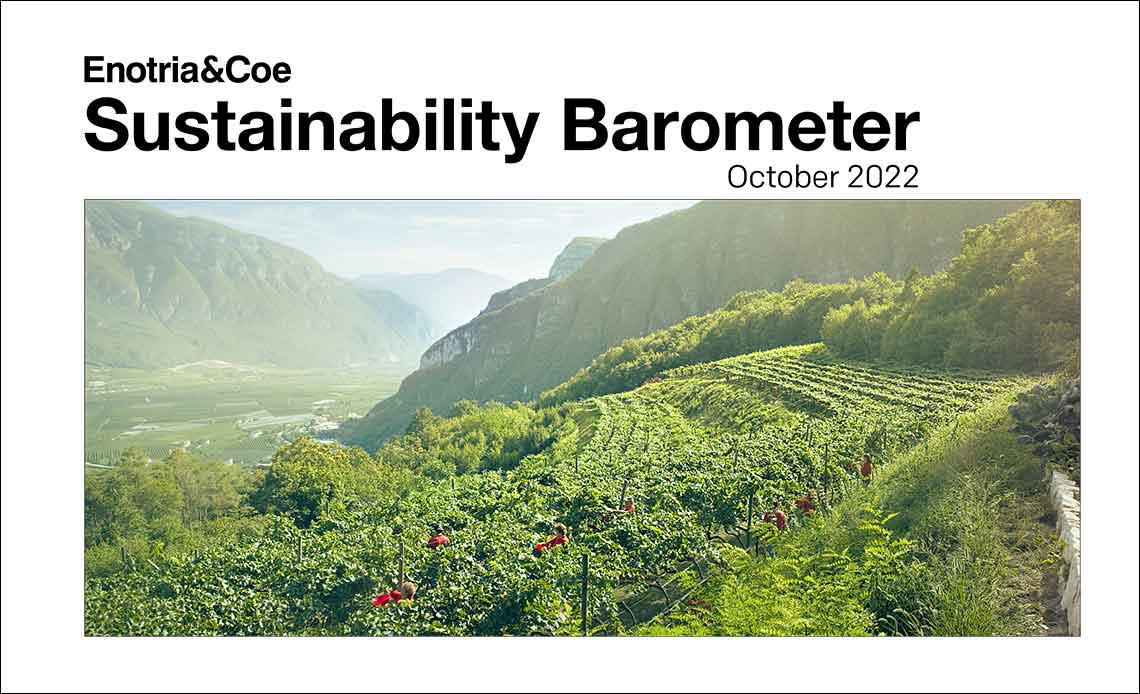 Sustainability Barometer